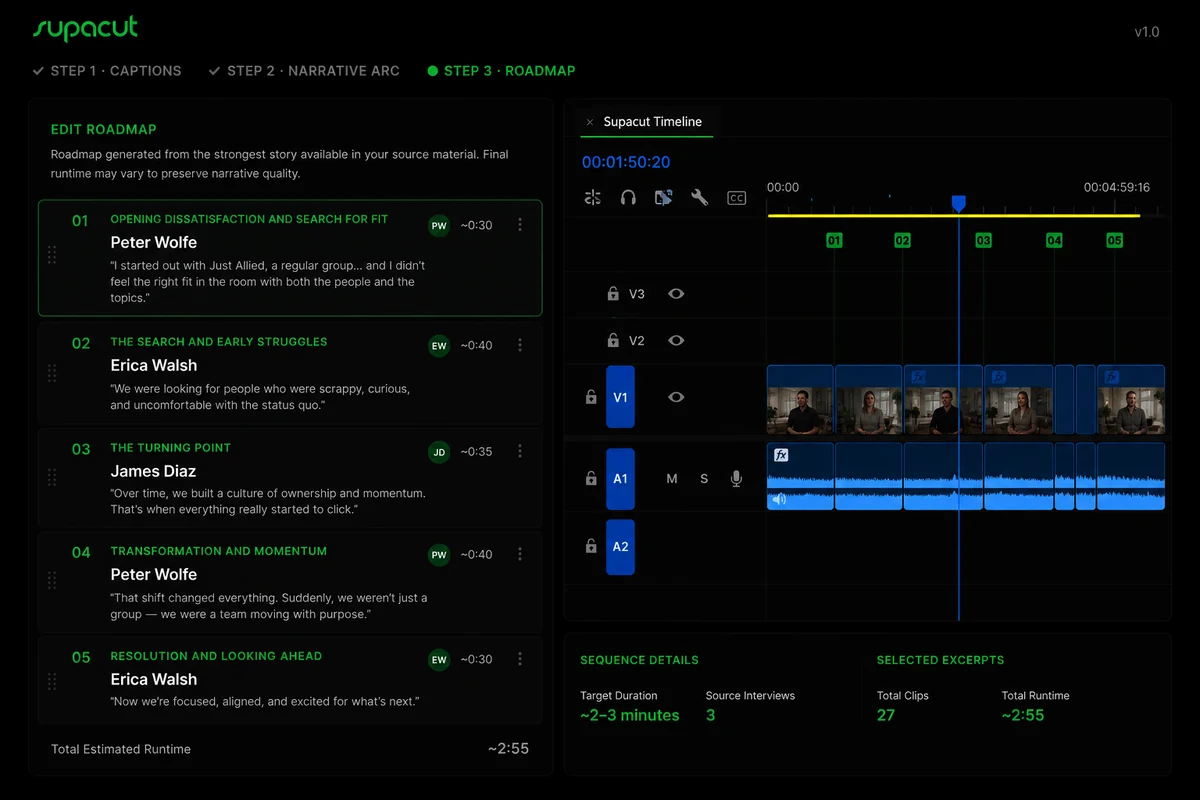 Supacut narrative roadmap — story structure mapped from raw interview transcripts