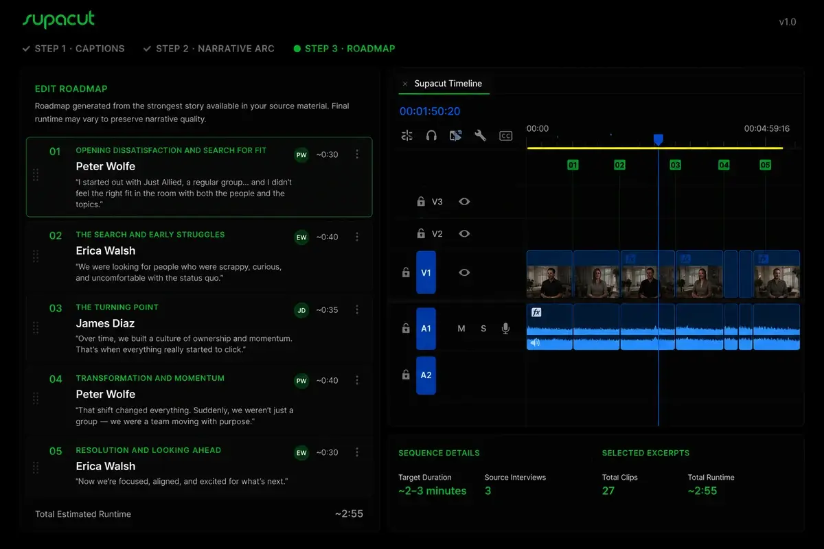 Supacut narrative roadmap — story structure mapped from raw interview transcripts